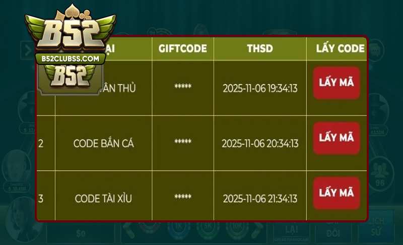 Đa dạng các giải trong game bài tại B52 Club